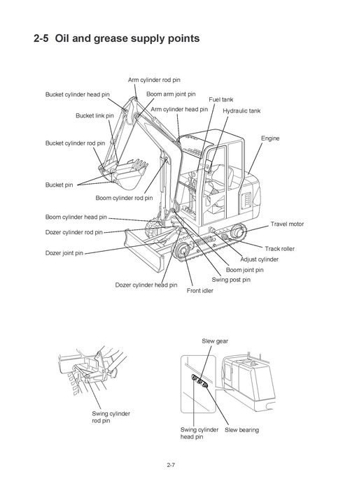 Product picture Hyundai Robex 28-7 Mini Excavator Workshop Repair Service Manual