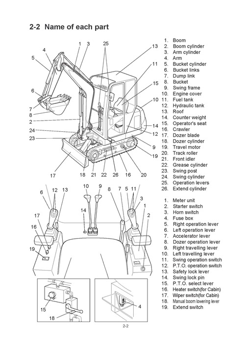Product picture Hyundai Robex 16-7 Mini Excavator Workshop Repair Service Manual