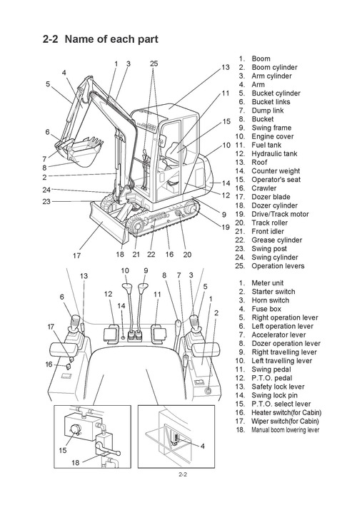 Product picture Hyundai Robex 15-7 Mini Excavator Workshop Repair Service Manual